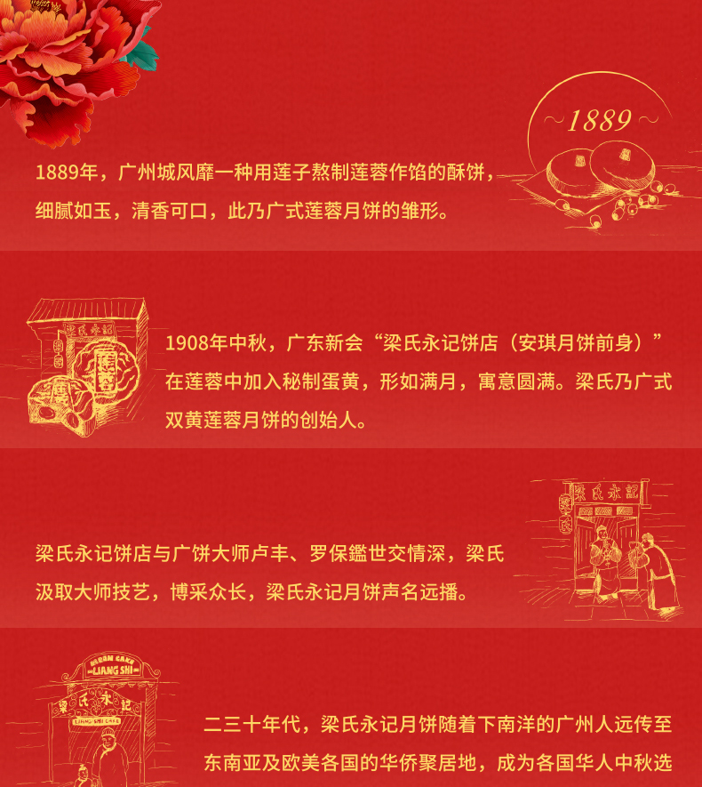 详情9-安琪福满金秋月饼.jpg