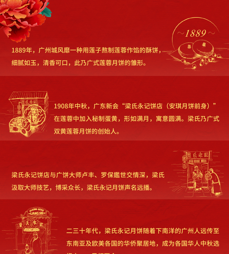 详情9-安琪富贵喜月月饼.jpg