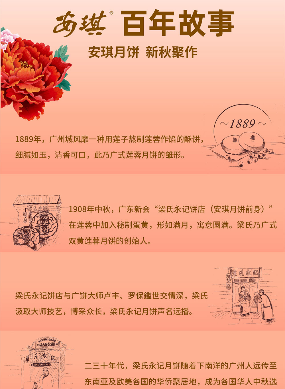 详情9-安琪馨悦中秋礼盒.jpg