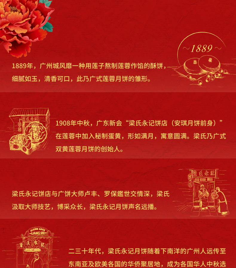 详情9-安琪深圳经典..jpg