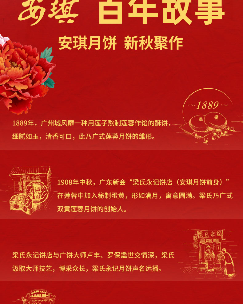 详情9-安琪芳华映月月饼.jpg