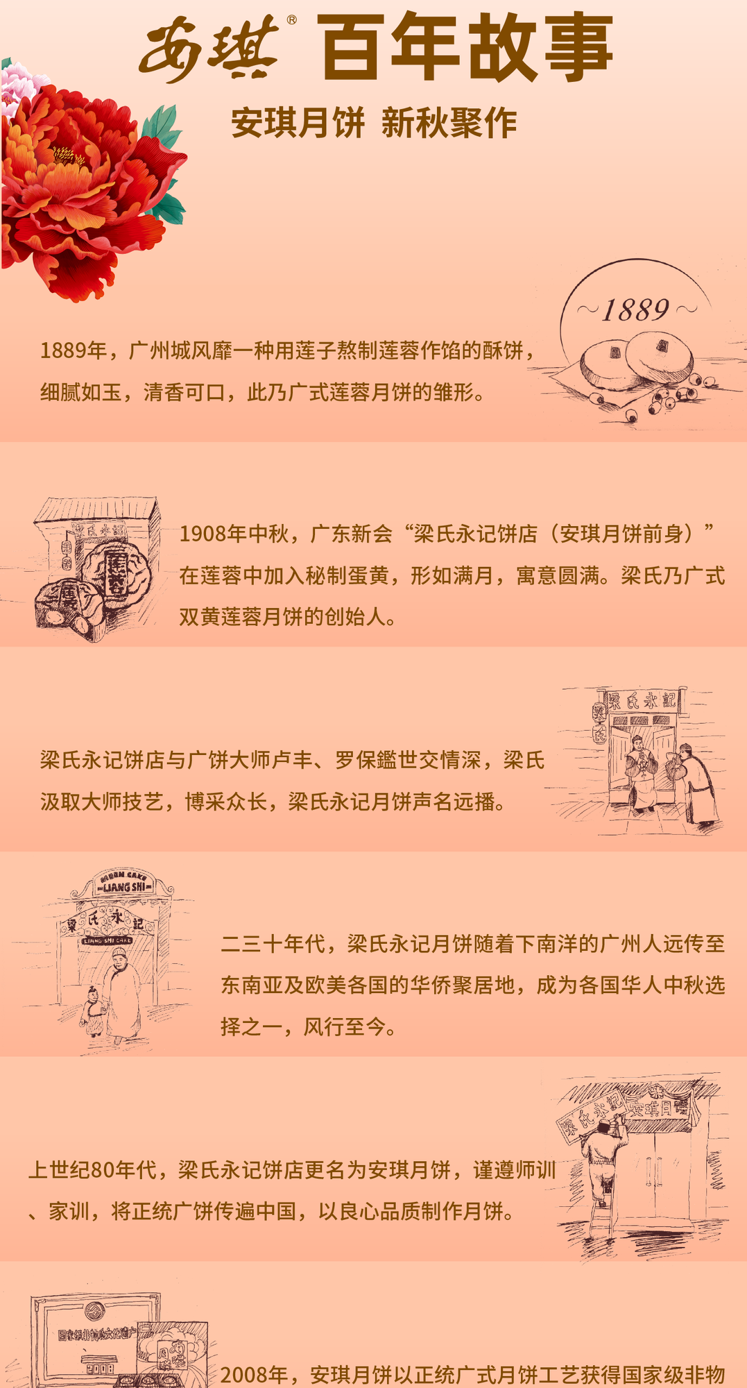 （安琪双黄）安琪2024详情图 切图6.png