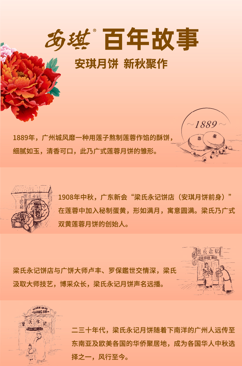 冰皮流心奶黄_05.png