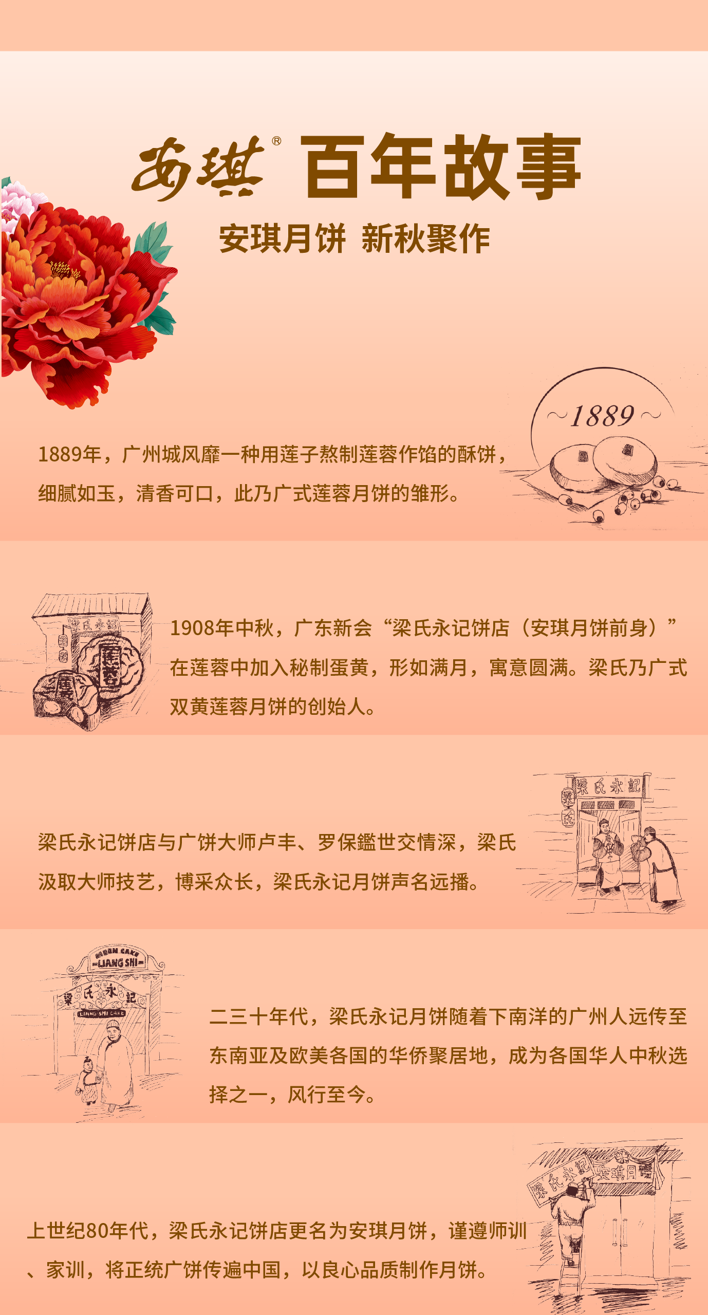 详情6-安琪安琪七星众星捧月月饼.png